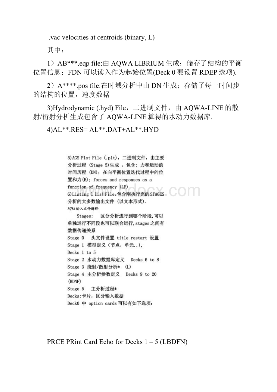 AQWA格式命令详解Word文档格式.docx_第2页