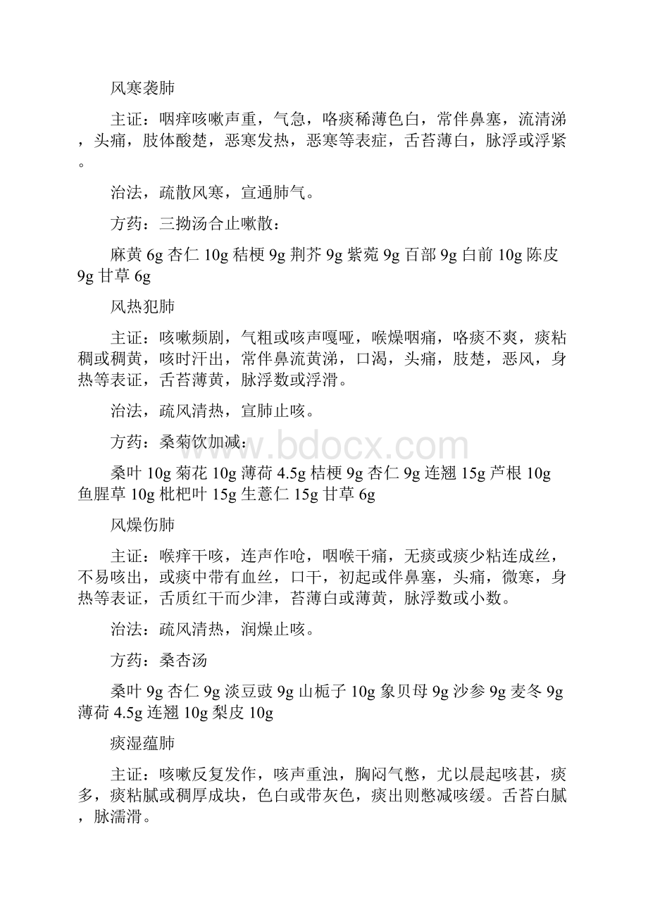 咳嗽中医临床路径Word文档下载推荐.docx_第2页