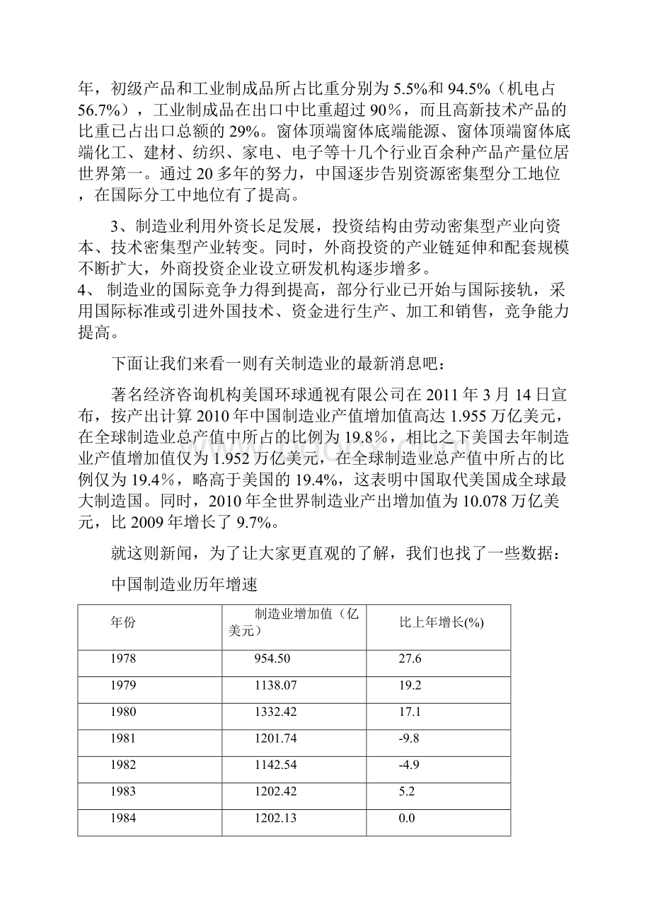 我国是制造业大国还是强国Word格式文档下载.docx_第3页