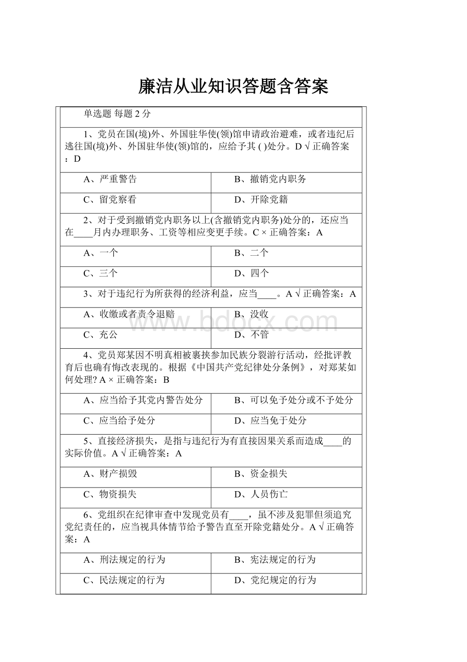 廉洁从业知识答题含答案Word文件下载.docx_第1页