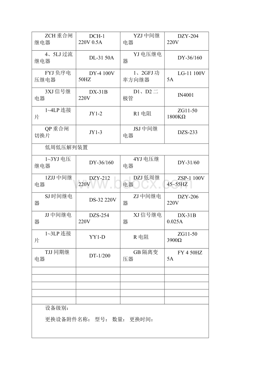 热电一期电气设备技术台帐Word下载.docx_第3页