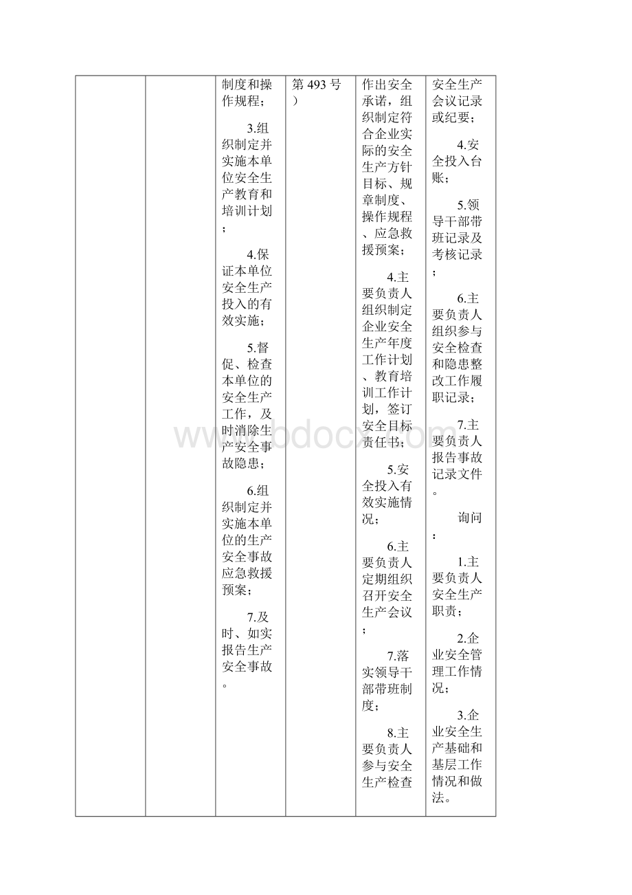 最新企业安全生产主体责任清单及资料.docx_第2页