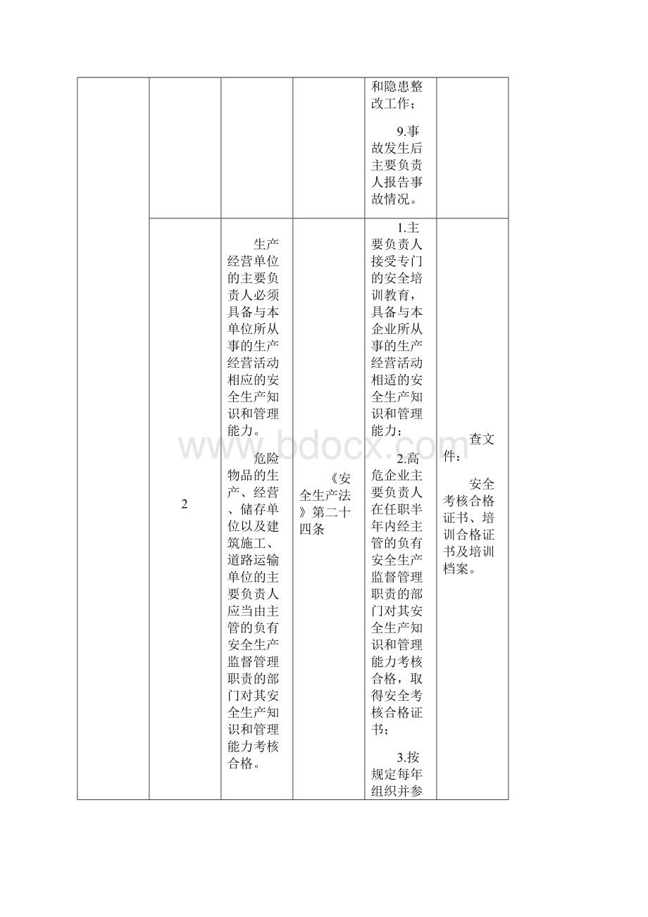 最新企业安全生产主体责任清单及资料Word下载.docx_第3页