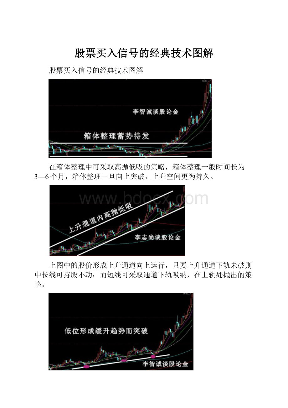 股票买入信号的经典技术图解Word文档格式.docx