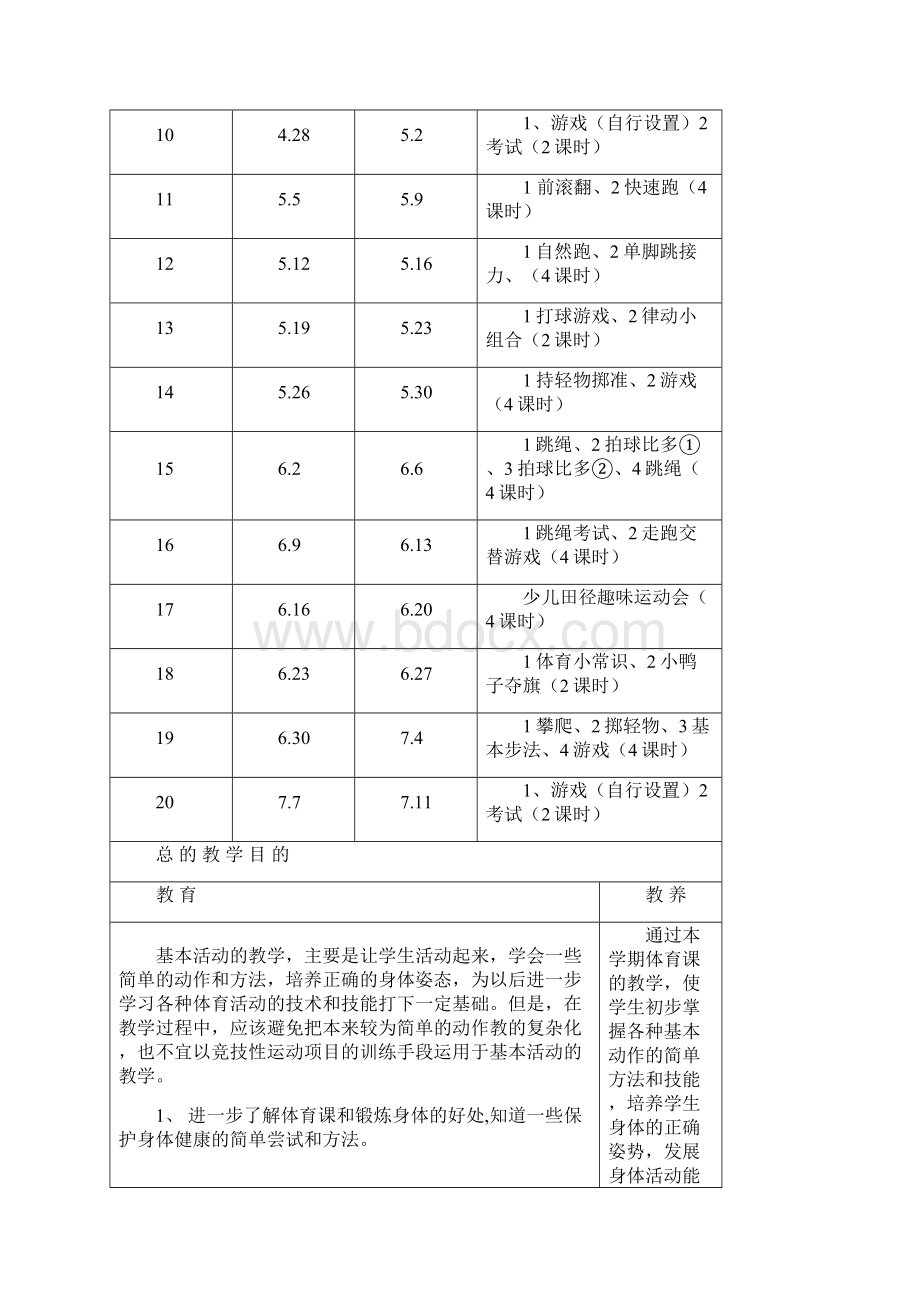 小学一年级体育教案电子版图文.docx_第2页