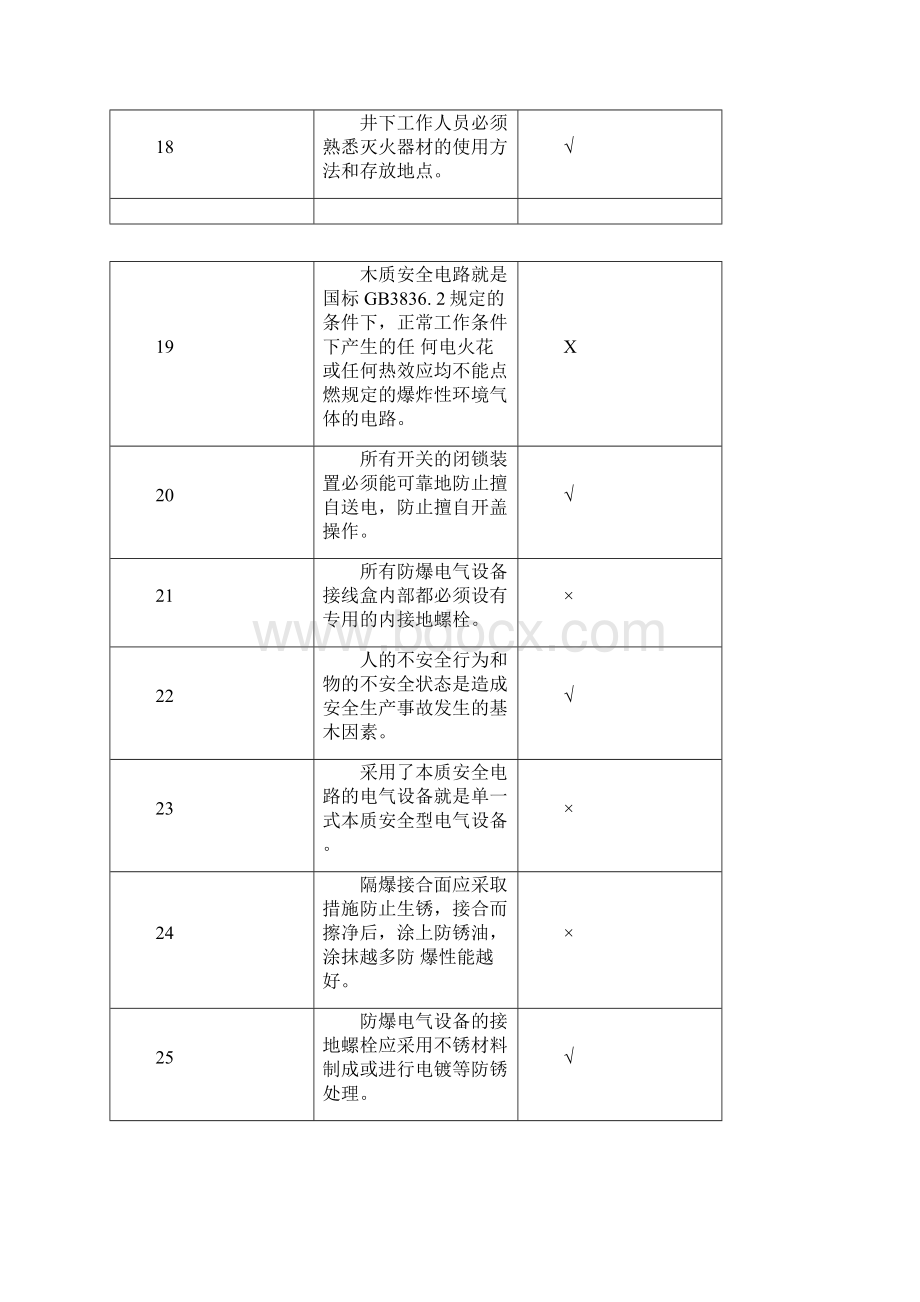 电气防爆电工特种作业最新最全题库.docx_第3页