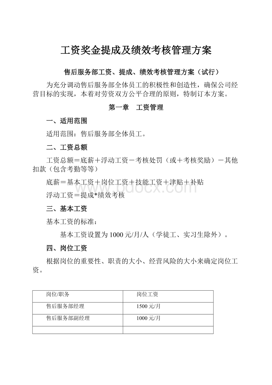 工资奖金提成及绩效考核管理方案.docx_第1页