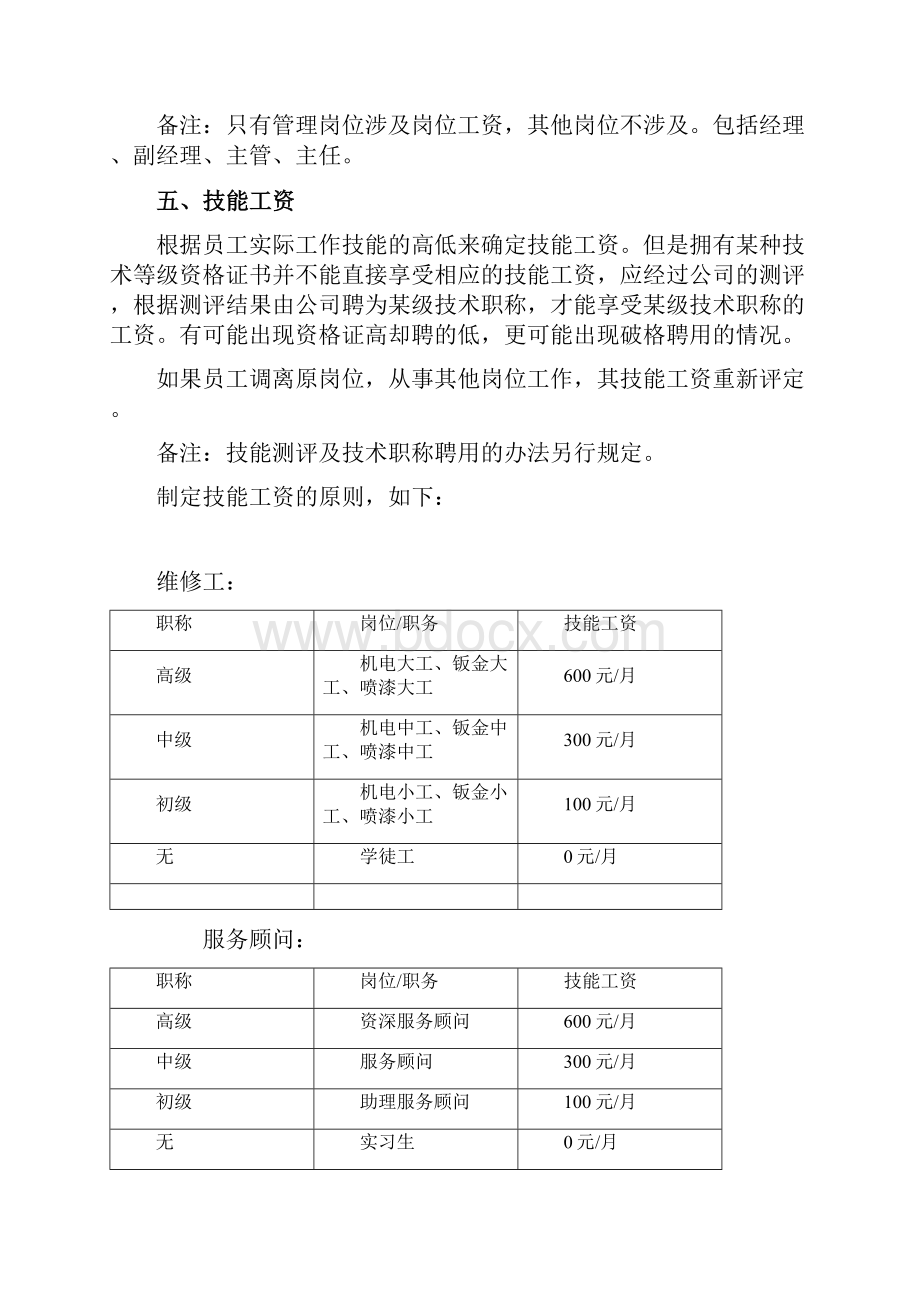 工资奖金提成及绩效考核管理方案.docx_第2页