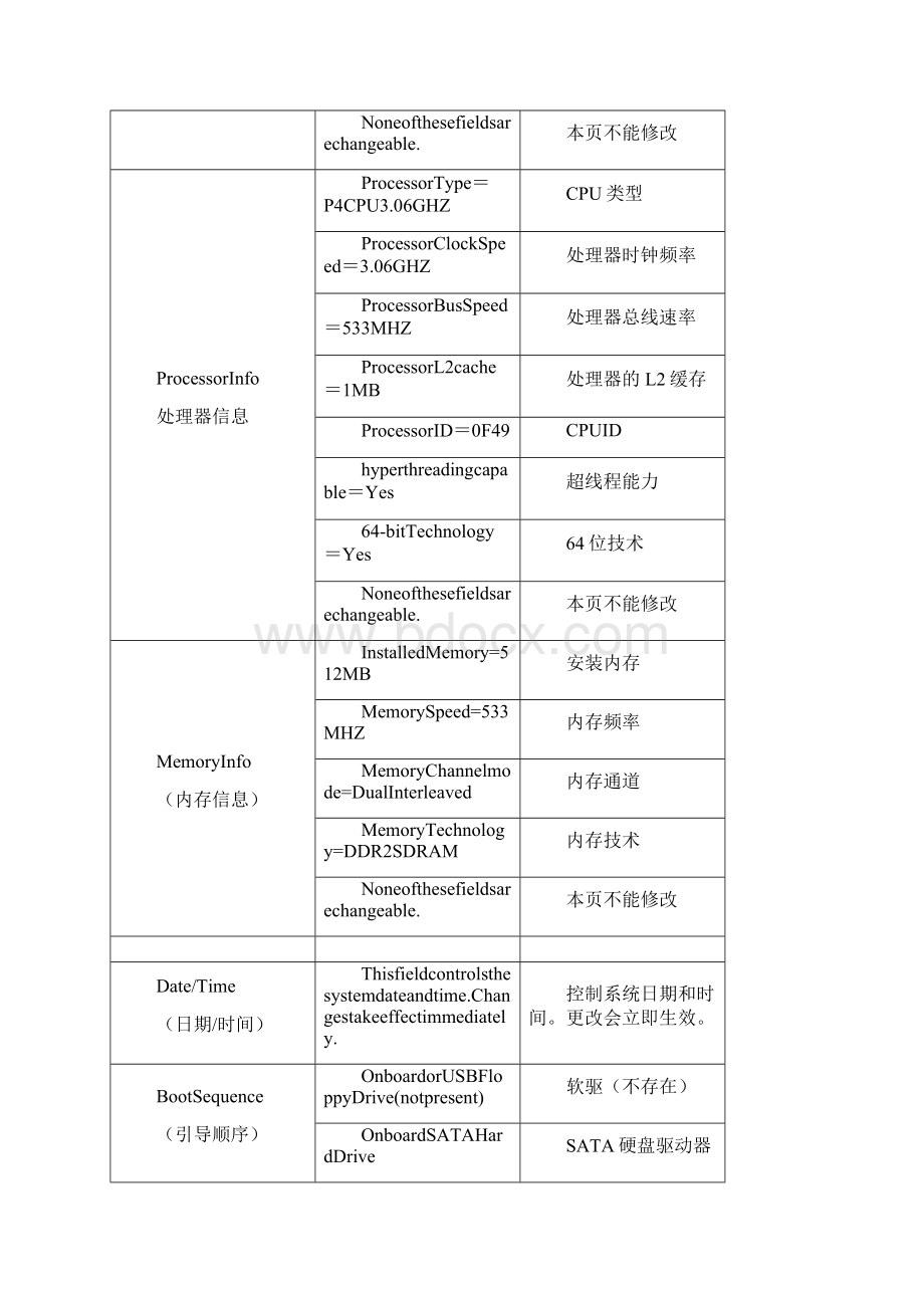 戴尔台式机BIOS详解.docx_第2页