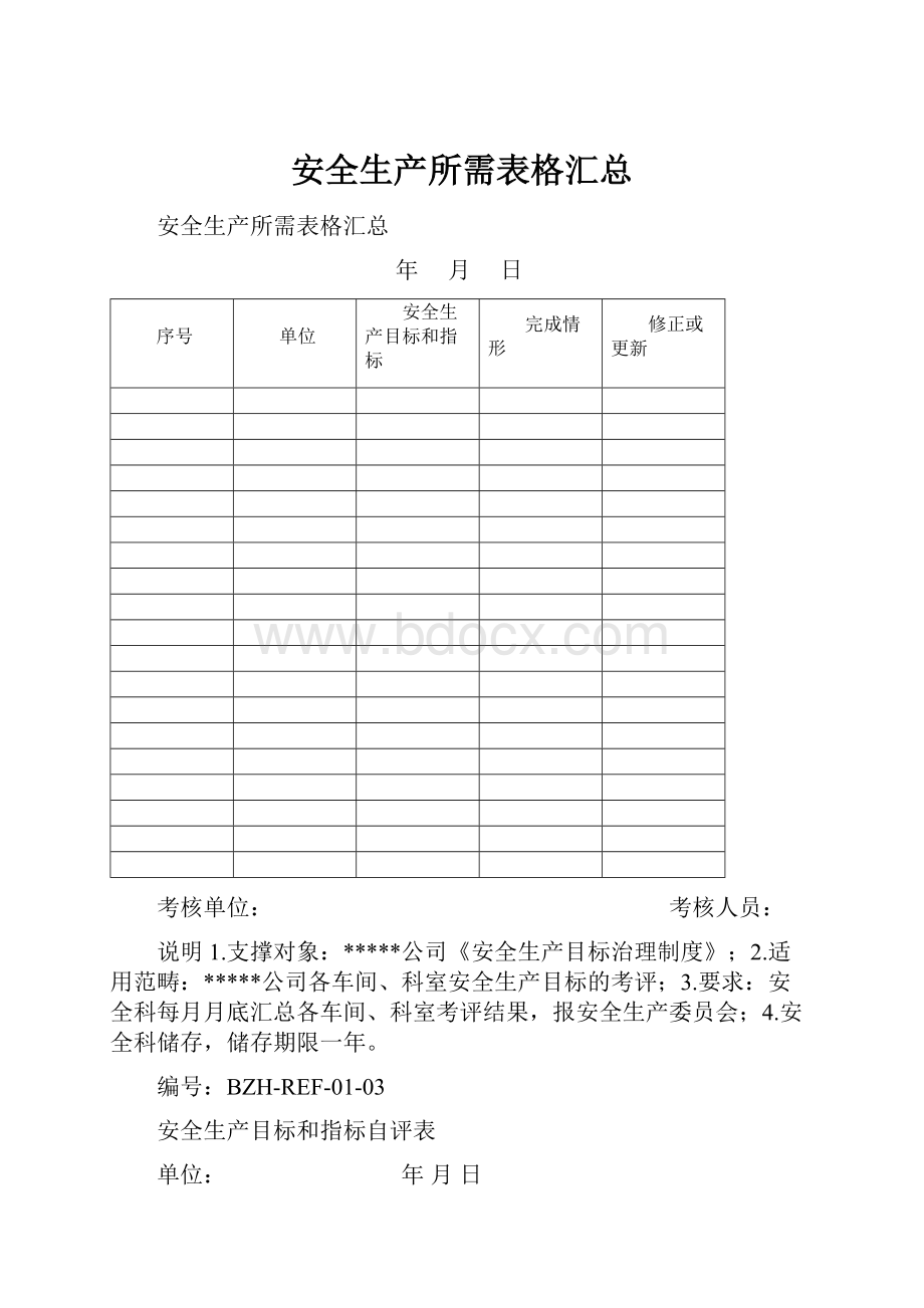 安全生产所需表格汇总.docx