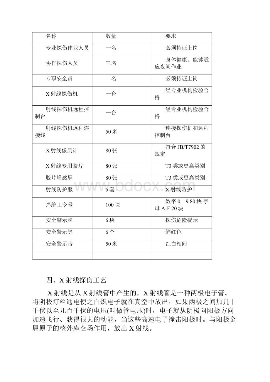 探伤施工方案.docx_第3页