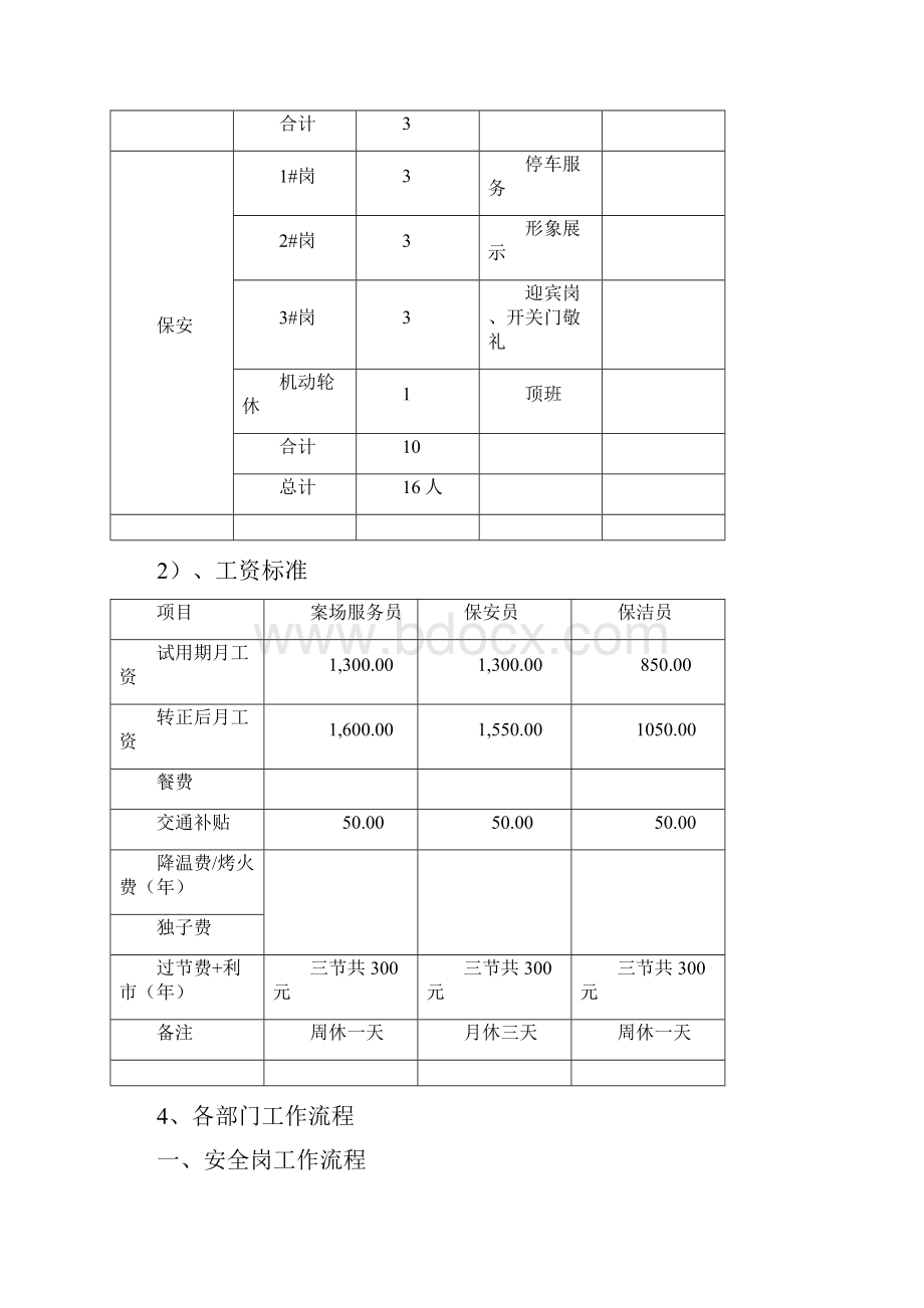 高端物业服务集团销售案场物业操作方案非绿城Word文件下载.docx_第3页