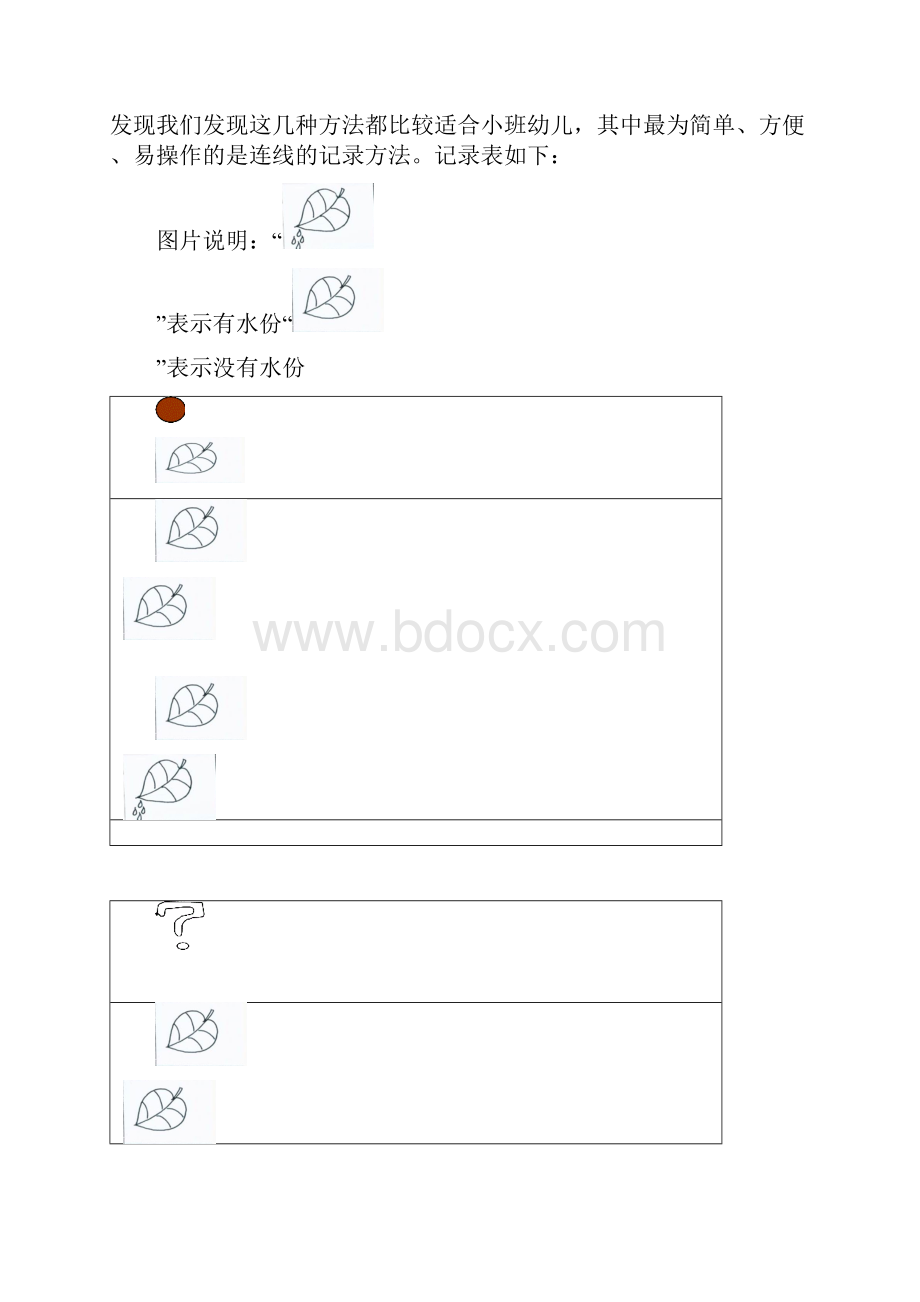 《多种模式促进园本教研的有效进行》.docx_第3页