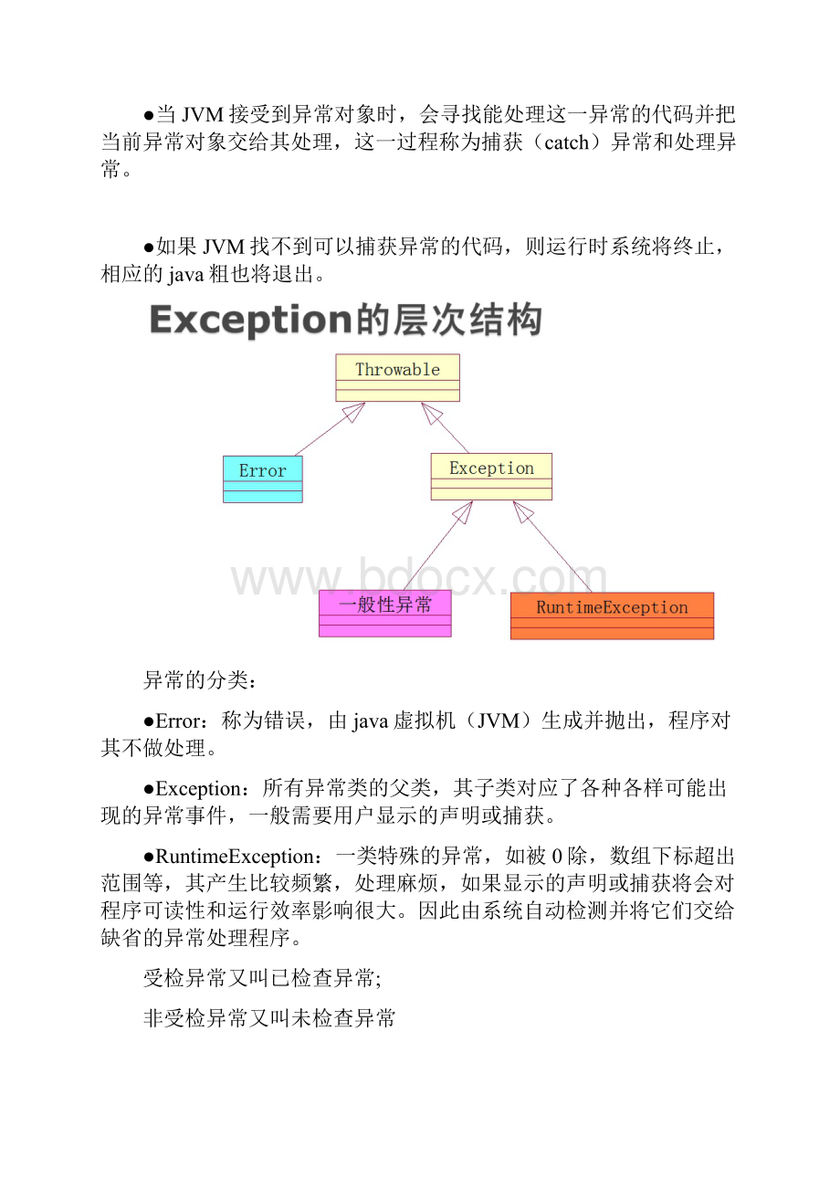 如鹏网JAVA培训笔记24晓伟整理.docx_第3页