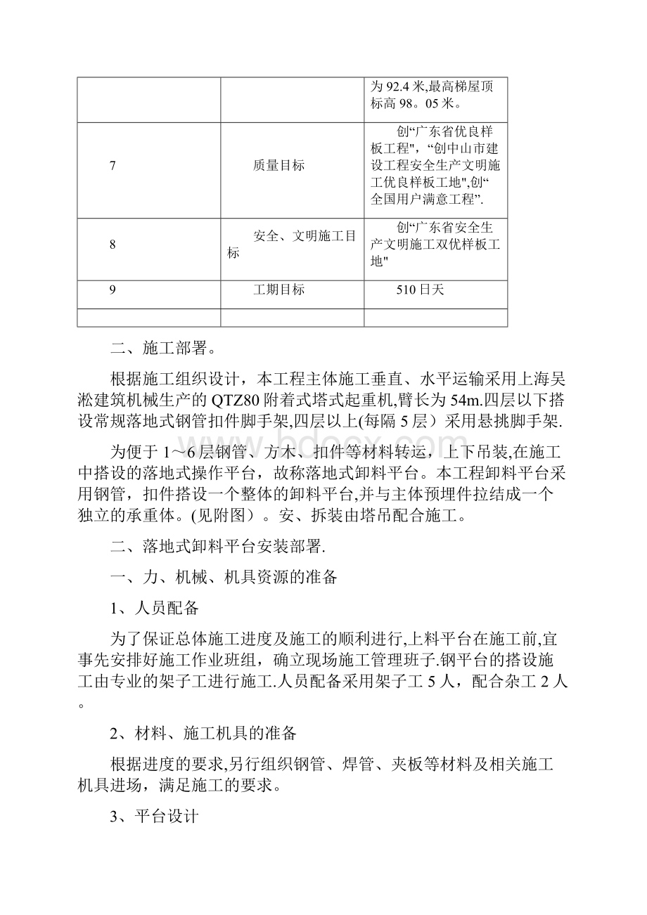 落地式卸料平台专项施工方案.docx_第2页