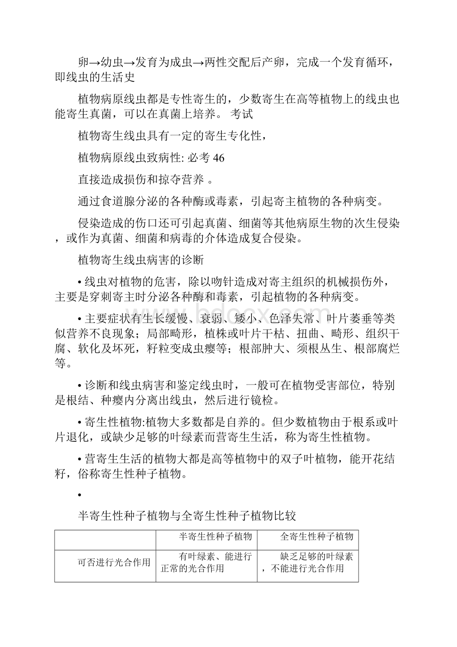 植物保护学复习题学生用教材文档格式.docx_第2页