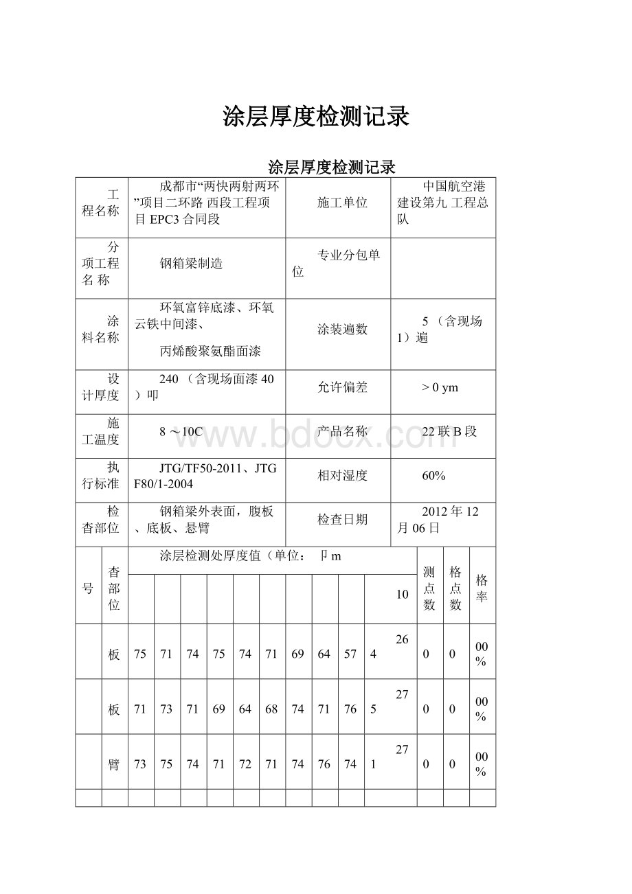 涂层厚度检测记录.docx