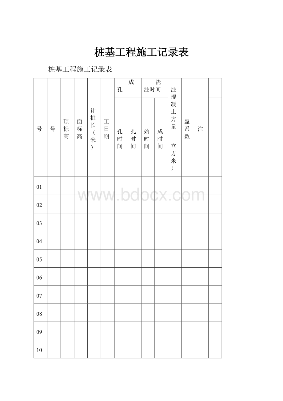 桩基工程施工记录表.docx