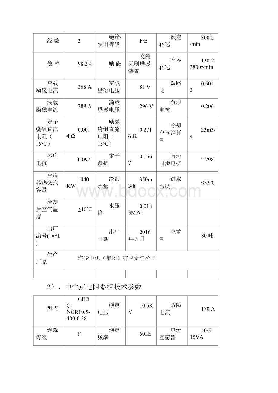 50MW发电机电气规程完整Word文档下载推荐.docx_第2页