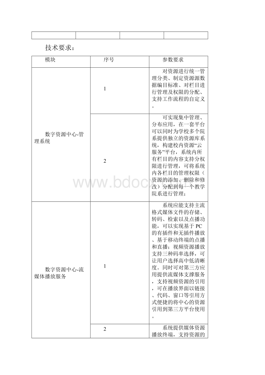 第一包数字资源综合服务平台Word文档下载推荐.docx_第2页