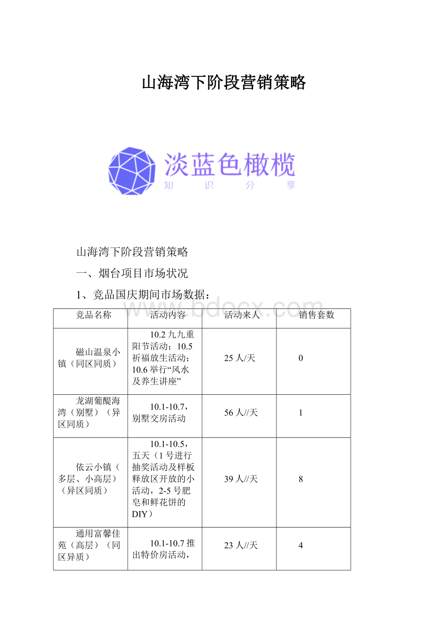 山海湾下阶段营销策略Word格式文档下载.docx_第1页