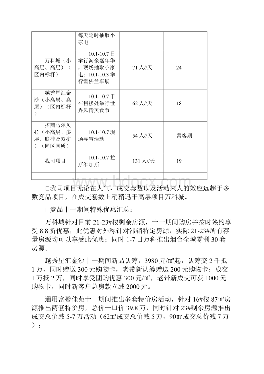 山海湾下阶段营销策略Word格式文档下载.docx_第2页