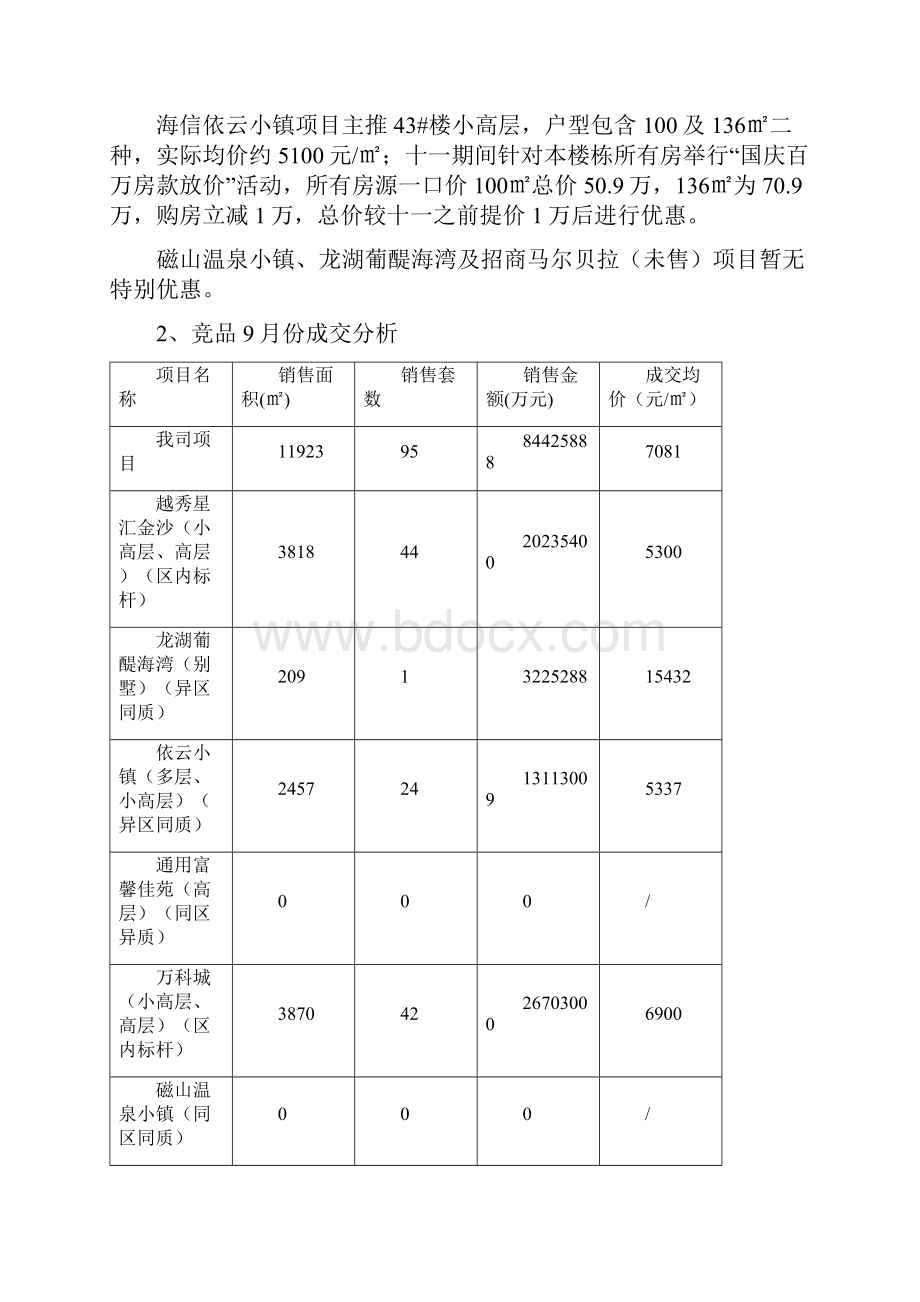 山海湾下阶段营销策略Word格式文档下载.docx_第3页