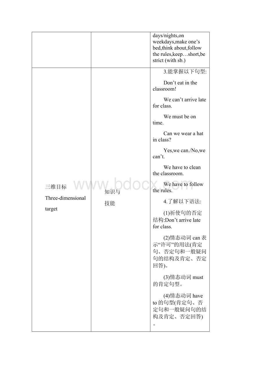 人教英语单元教案7下Unit 4.docx_第3页