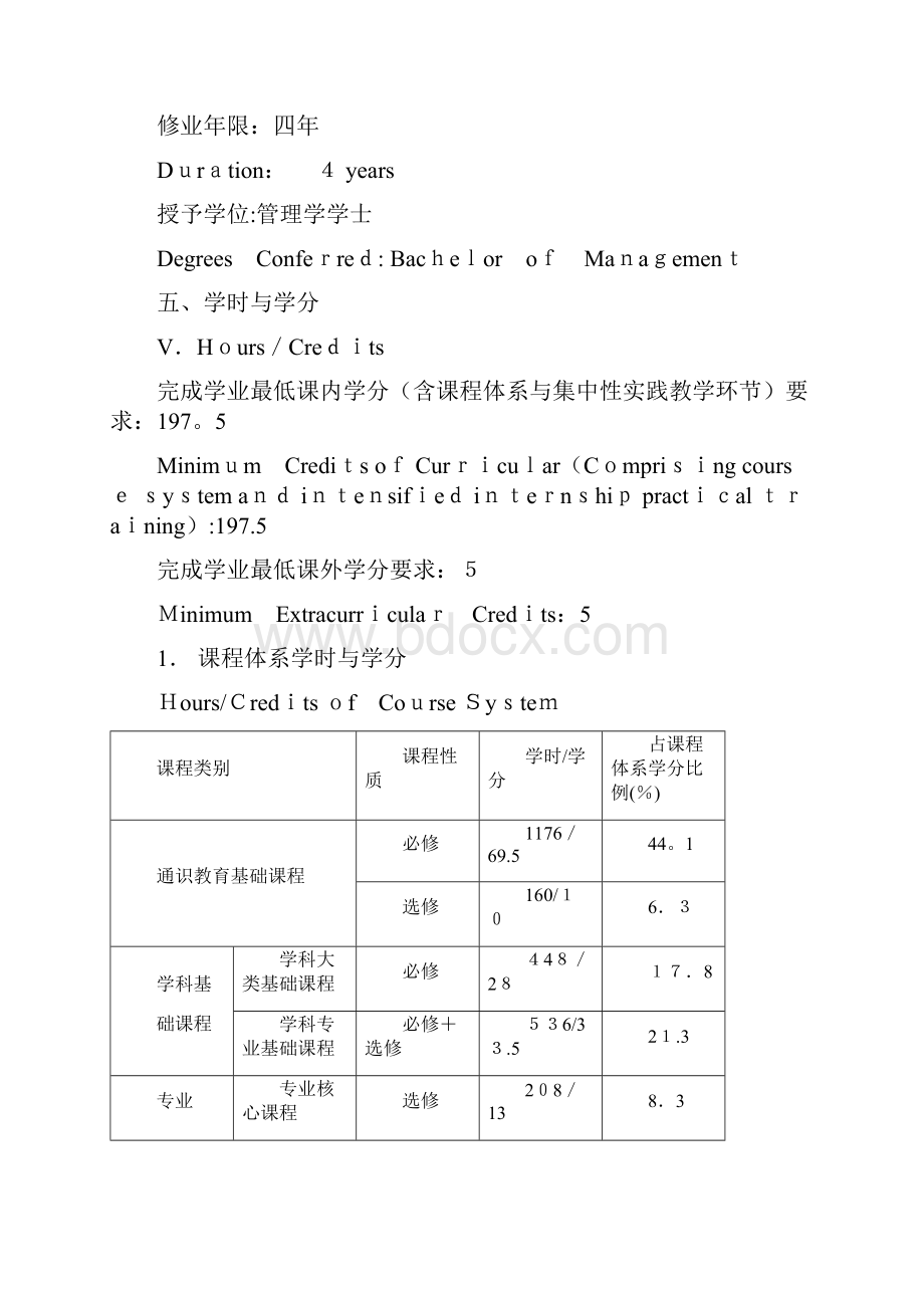 一专业人才培养计划华中科技大学教务处doc.docx_第3页