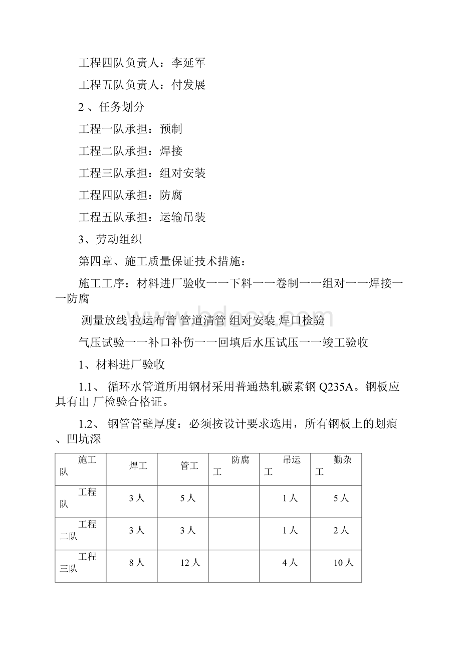 管道安装施工组织方案说明文档格式.docx_第3页