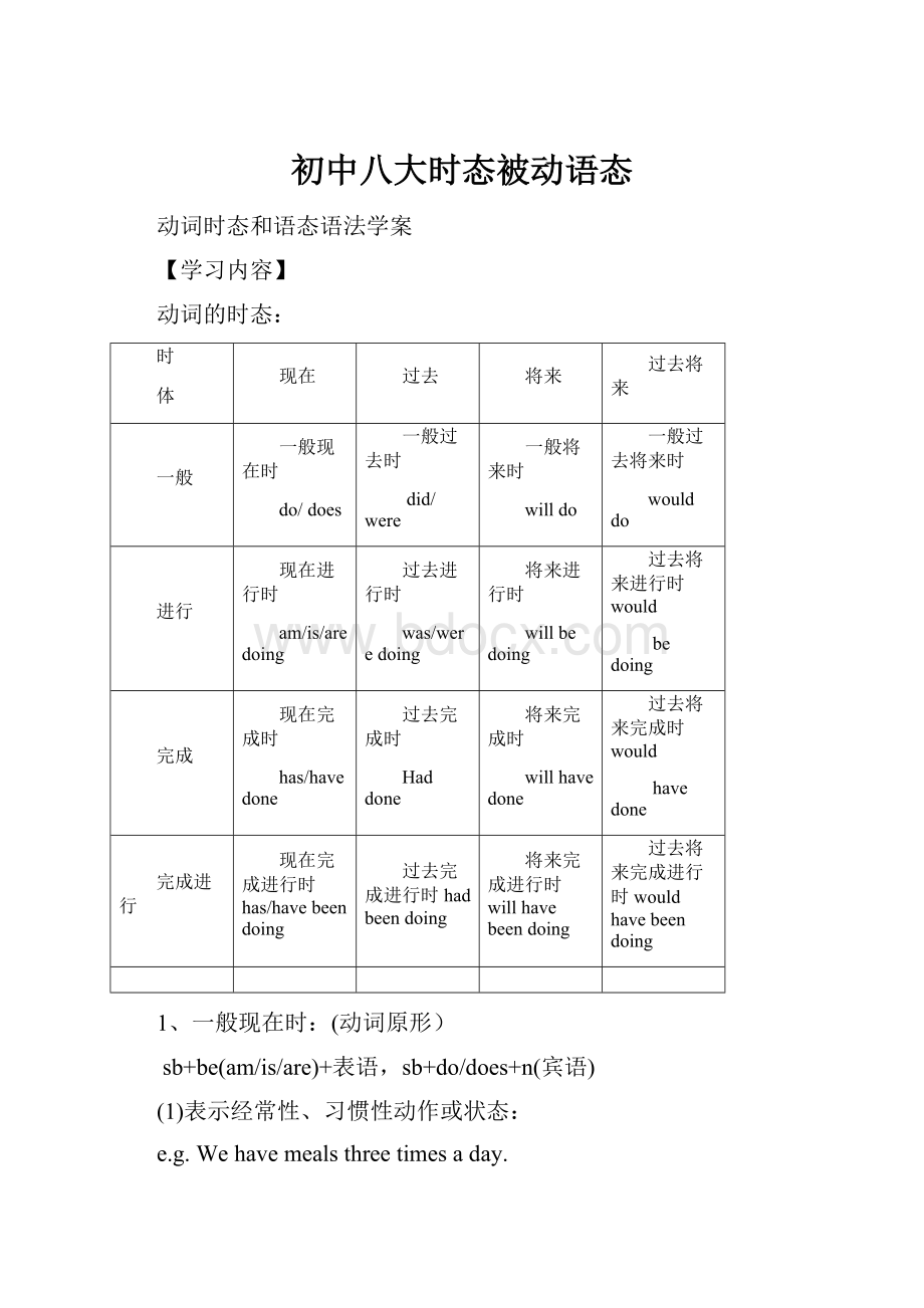 初中八大时态被动语态.docx_第1页