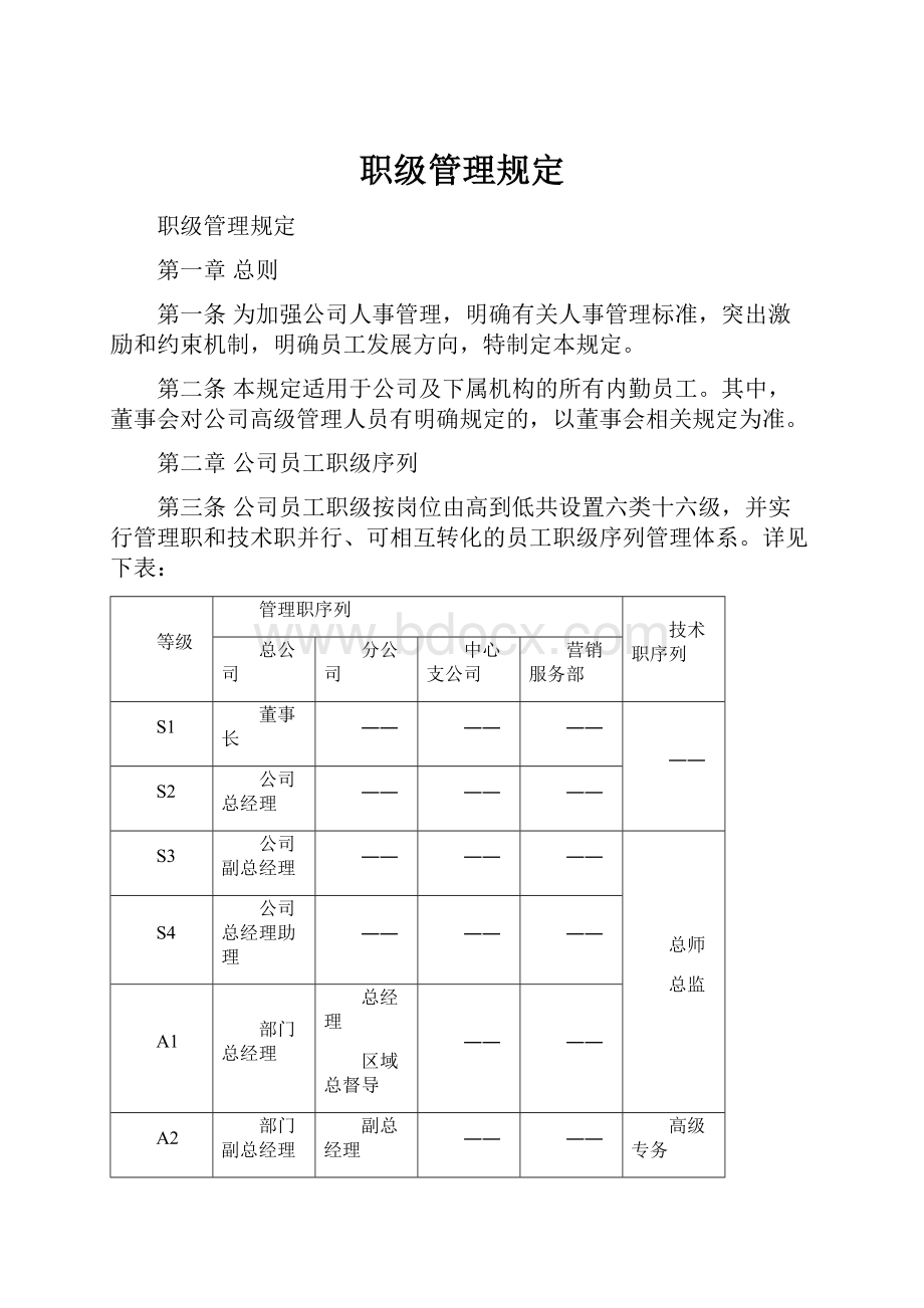 职级管理规定.docx_第1页