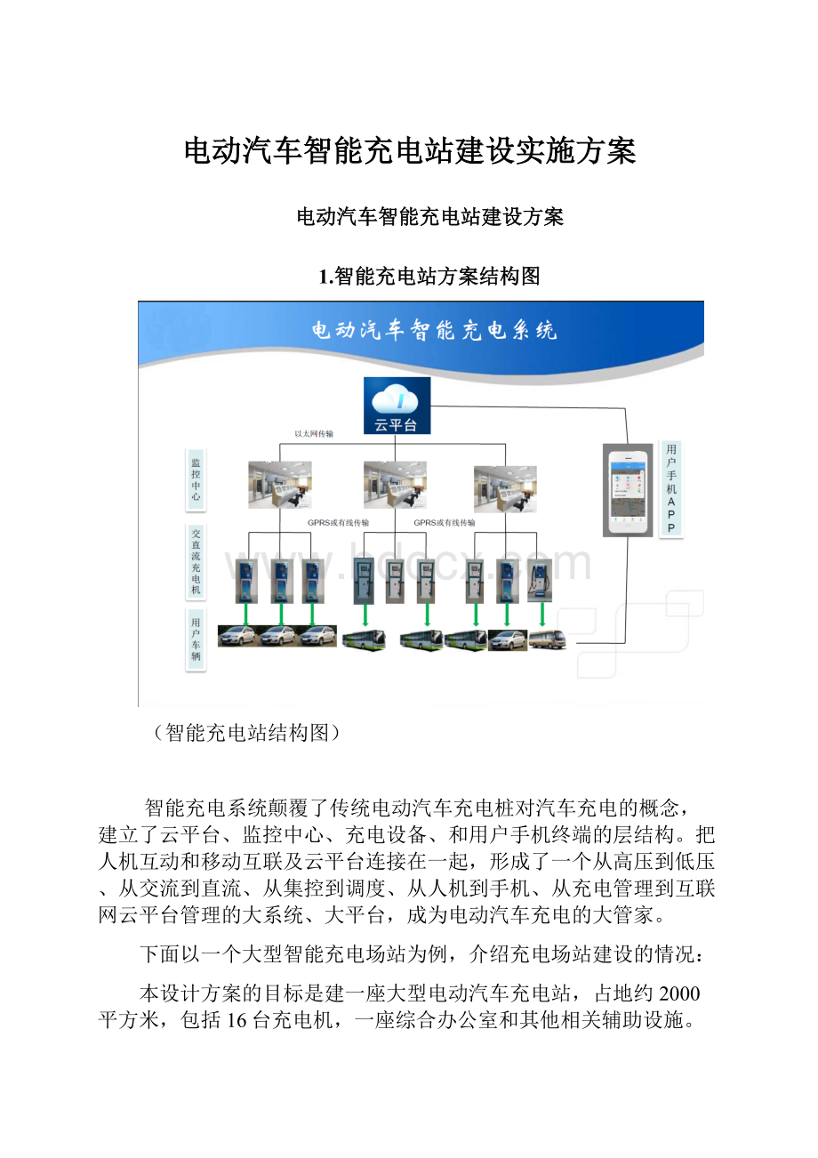 电动汽车智能充电站建设实施方案.docx_第1页