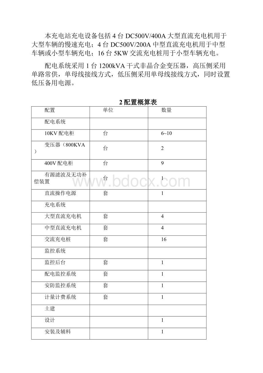 电动汽车智能充电站建设实施方案.docx_第2页