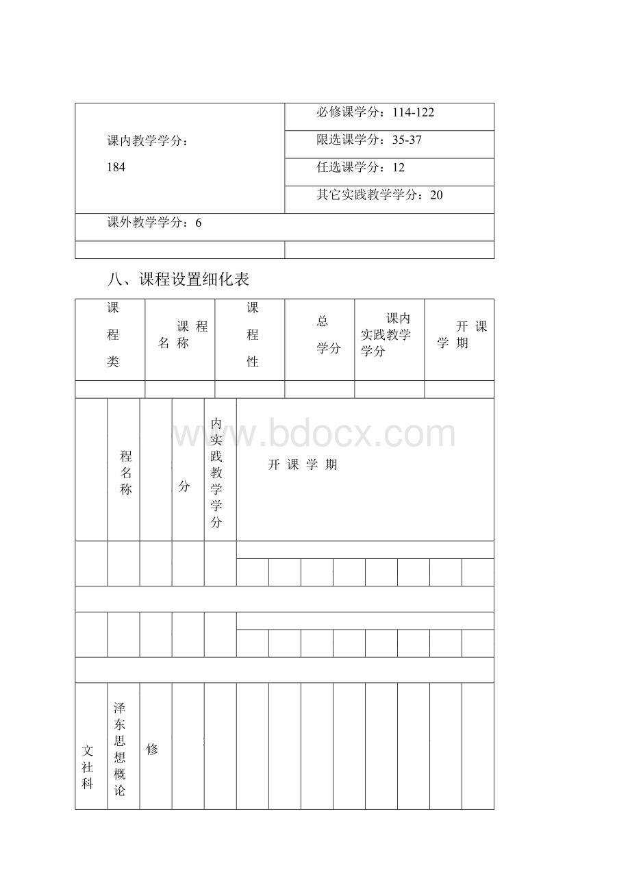 西南交通大学交通运输专业培养计划Word文档格式.docx_第3页