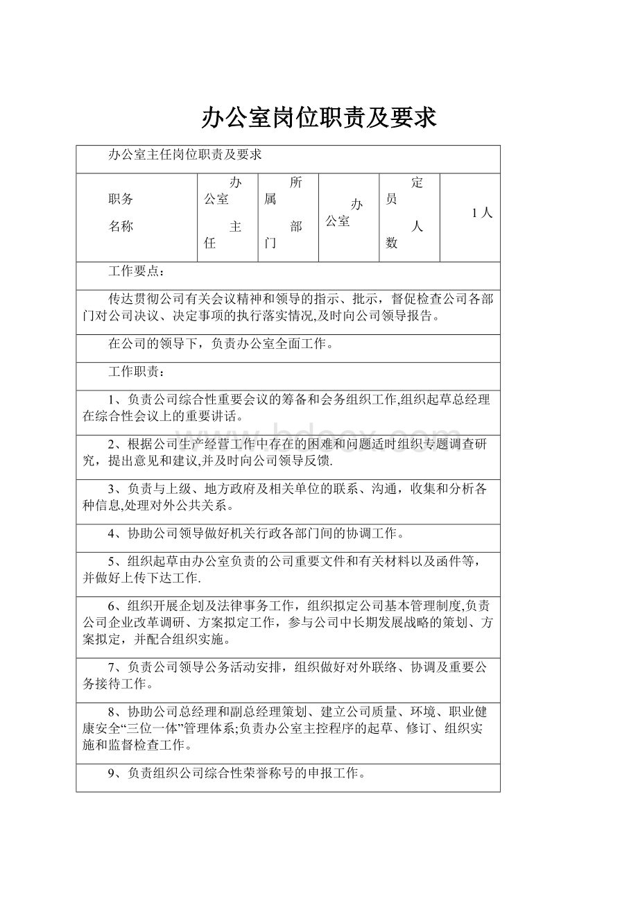 办公室岗位职责及要求.docx_第1页