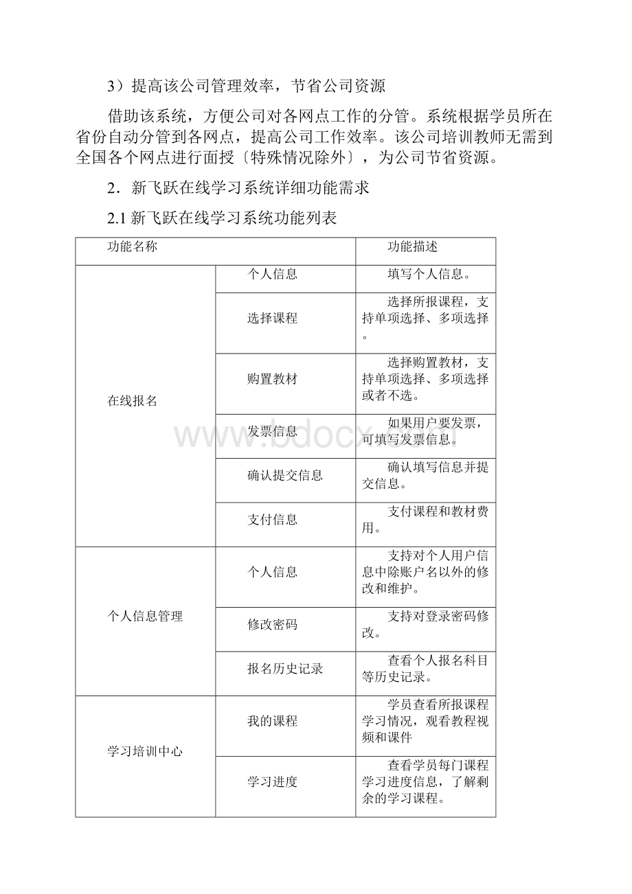 在线学习系统开发方案Word格式文档下载.docx_第2页