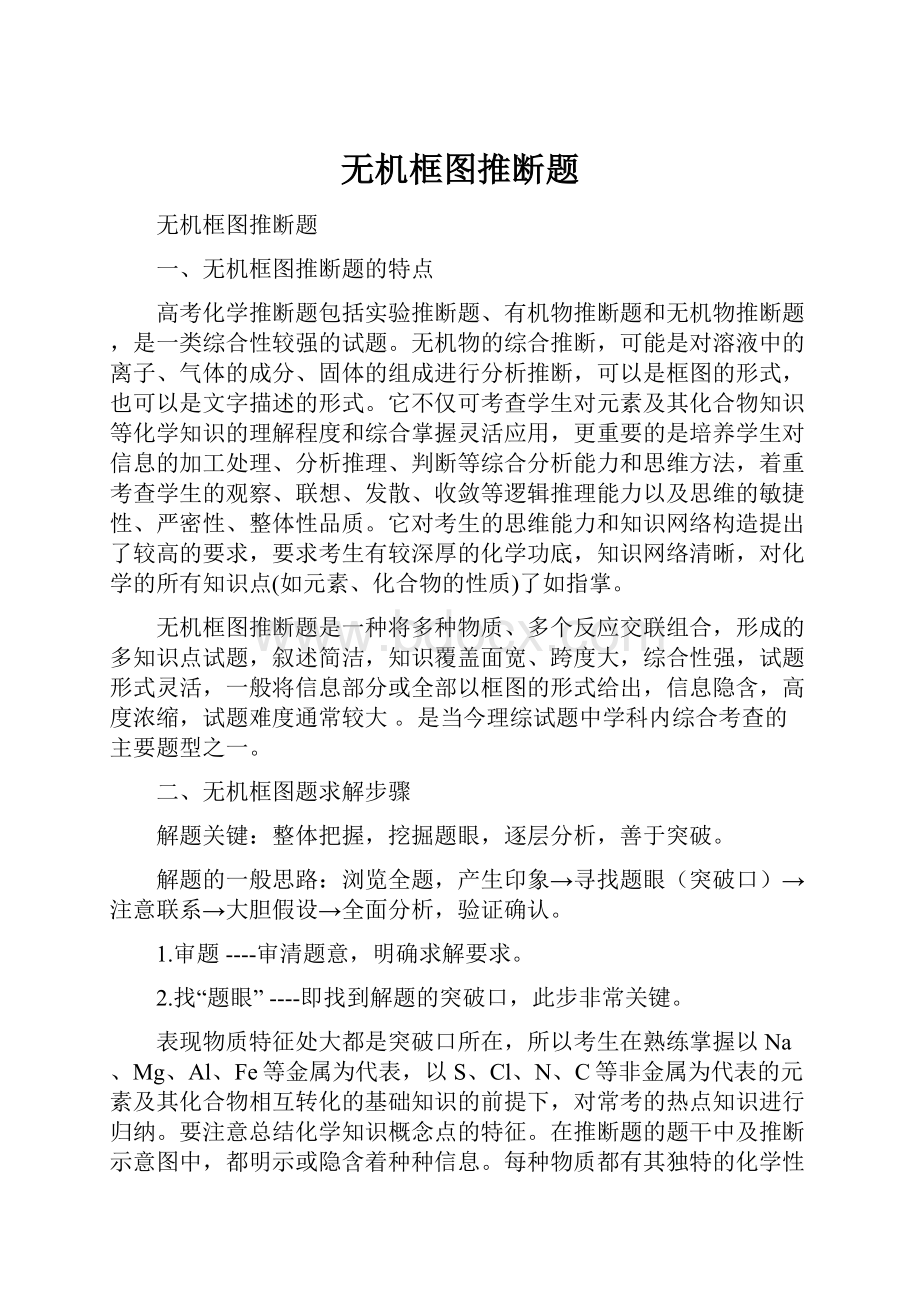 无机框图推断题.docx