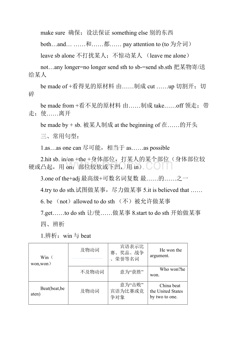 沪教版九年级上册unit one unit eight知识点及语法Word格式.docx_第2页