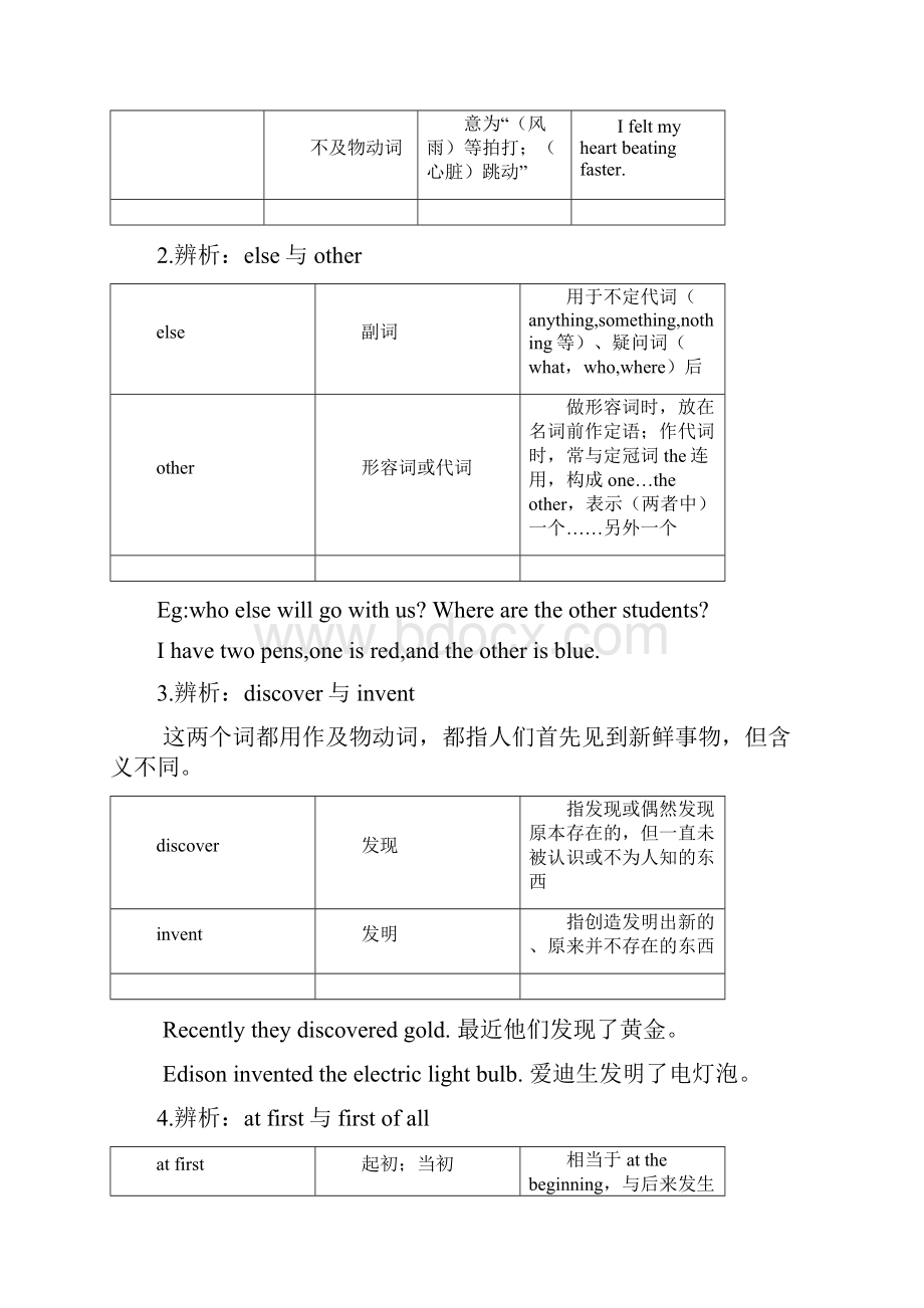 沪教版九年级上册unit one unit eight知识点及语法Word格式.docx_第3页