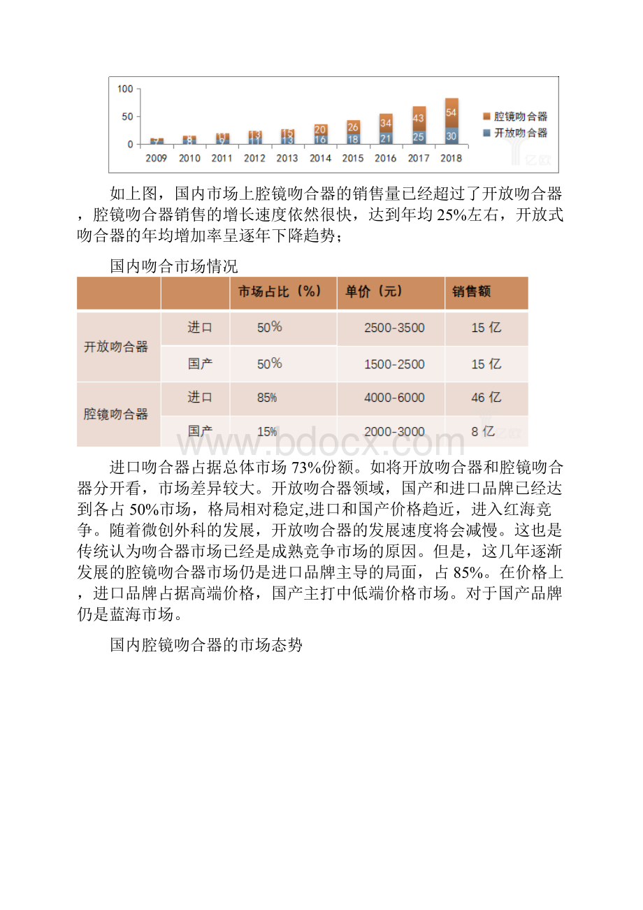 腔镜吻合器的市场分析Word格式文档下载.docx_第3页