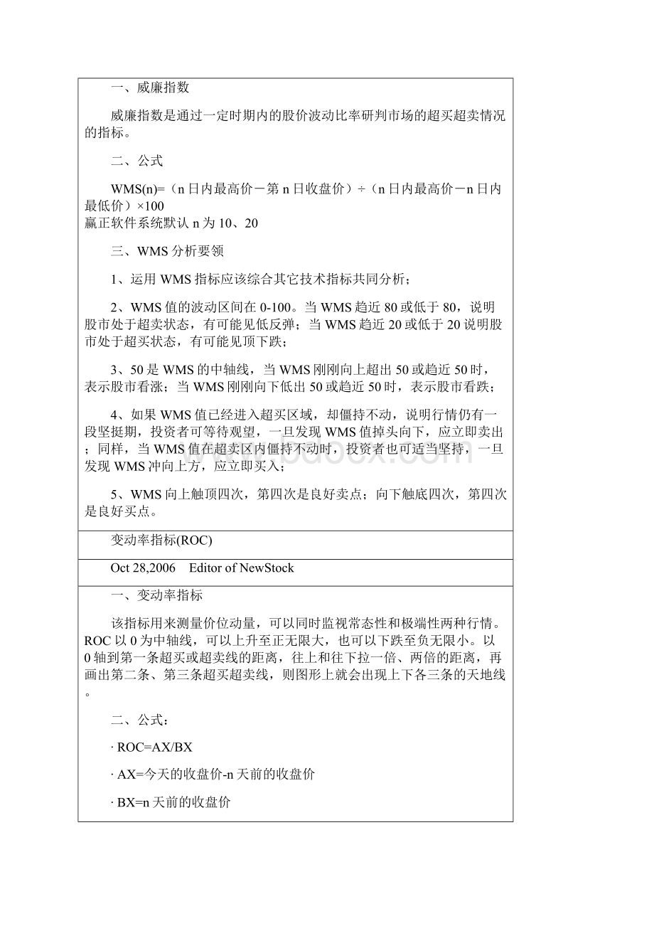 股票技术指标分析.docx_第2页