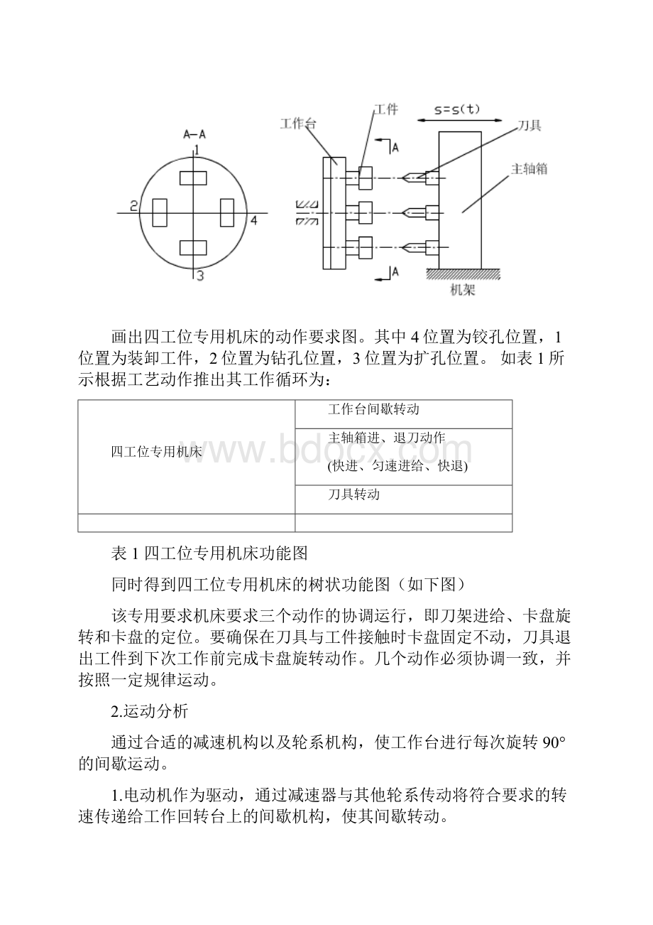 四工位专用机床机械原理课程设计.docx_第2页