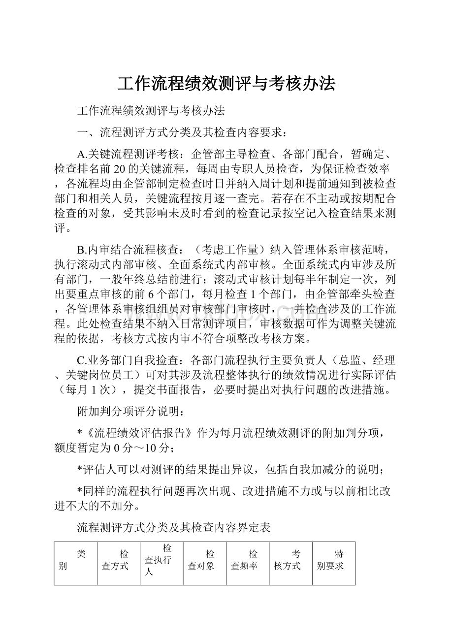 工作流程绩效测评与考核办法Word文档下载推荐.docx_第1页