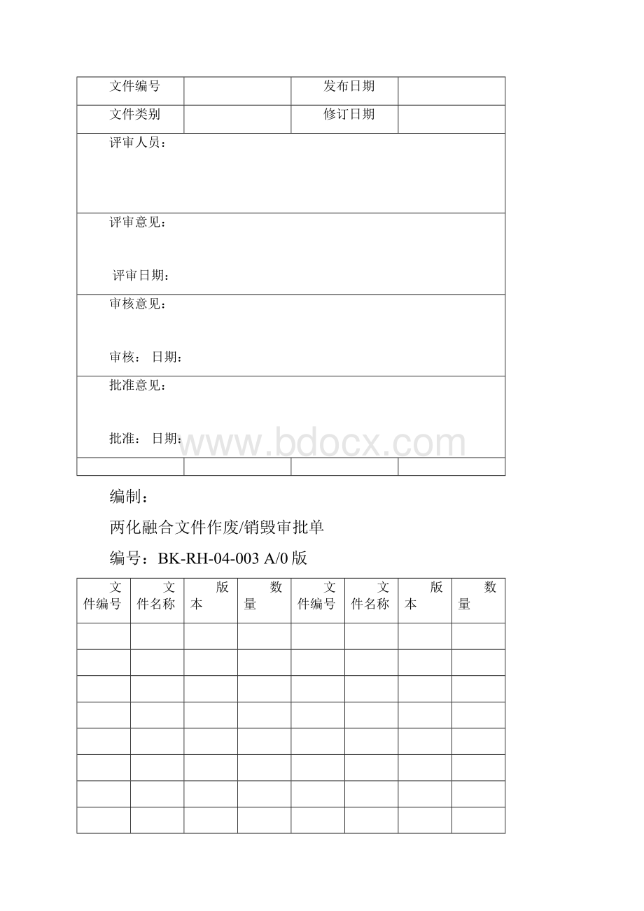 两化融合体系记录簿表单文档格式.docx_第2页