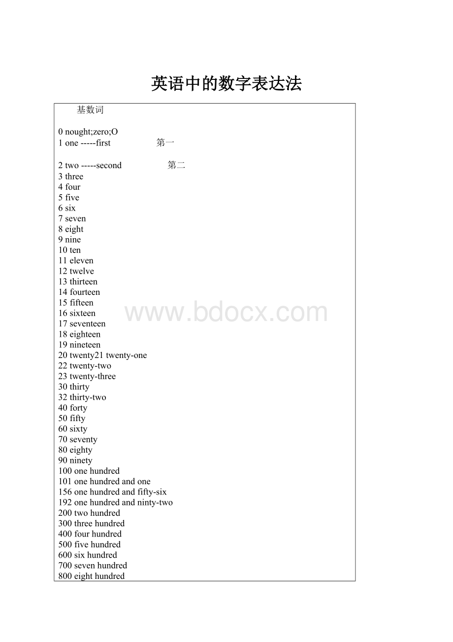 英语中的数字表达法.docx_第1页