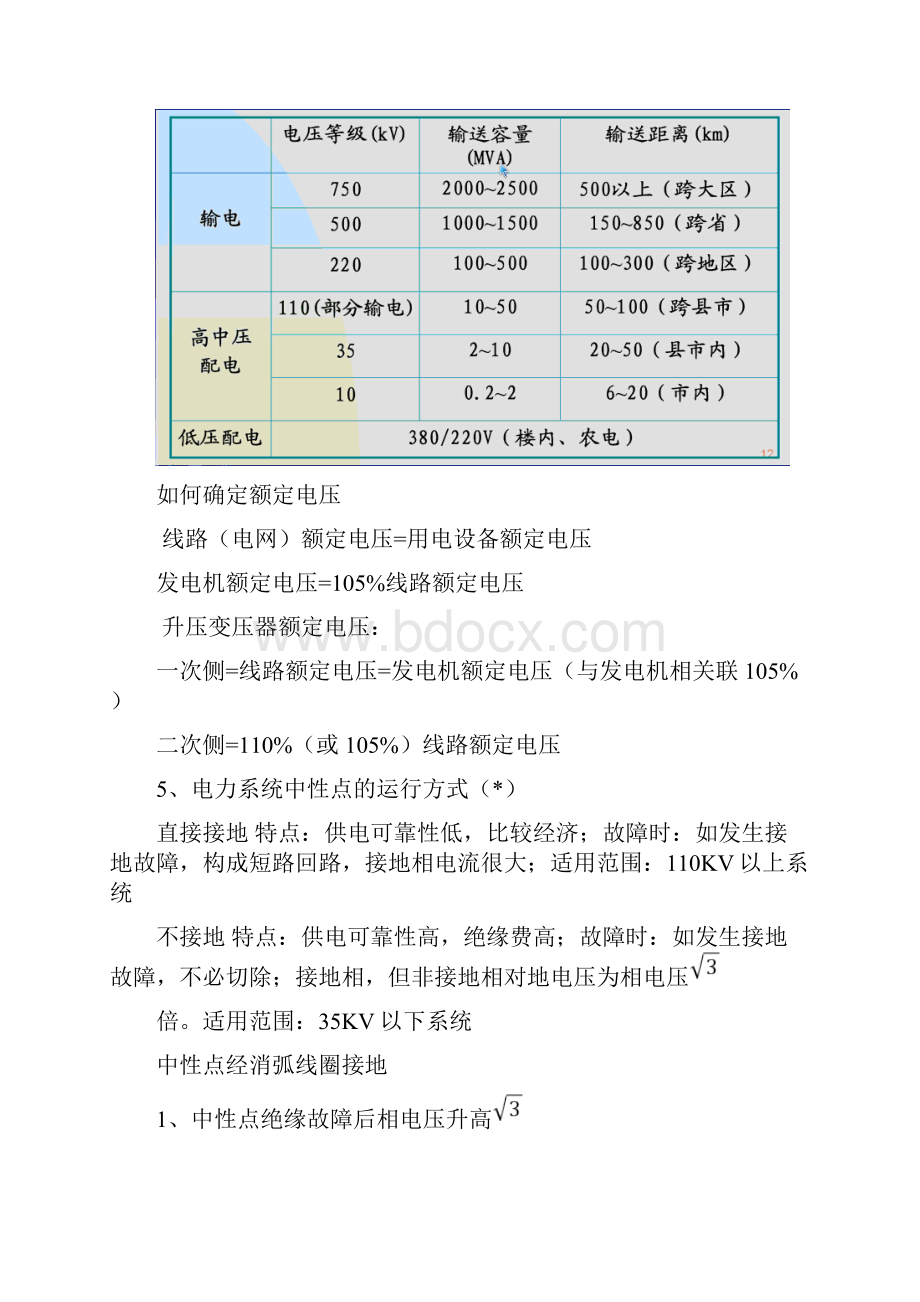 电力系统稳态分析知识点汇总.docx_第3页