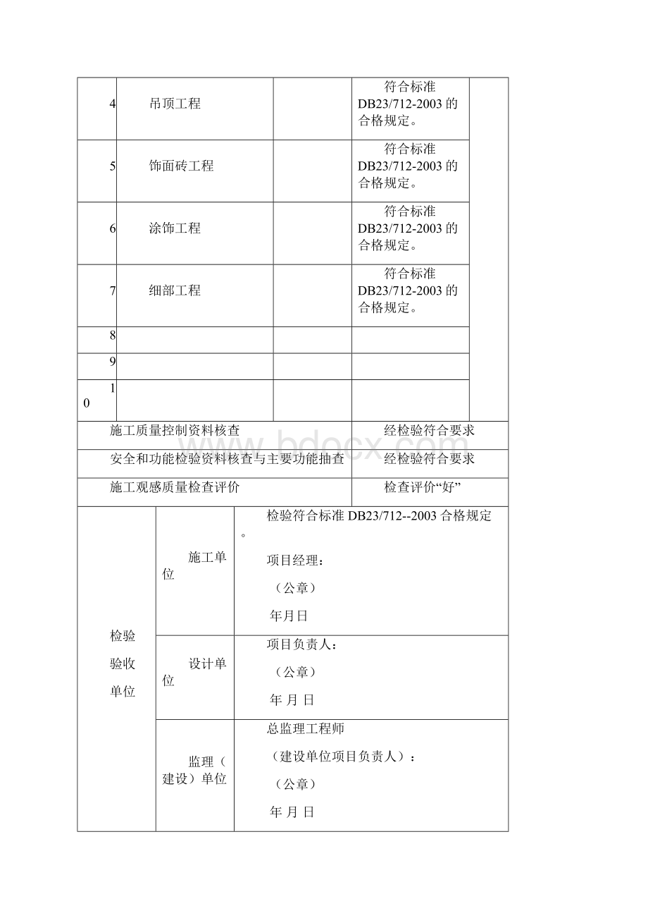 内装装饰装修工程检验批表格模板.docx_第2页