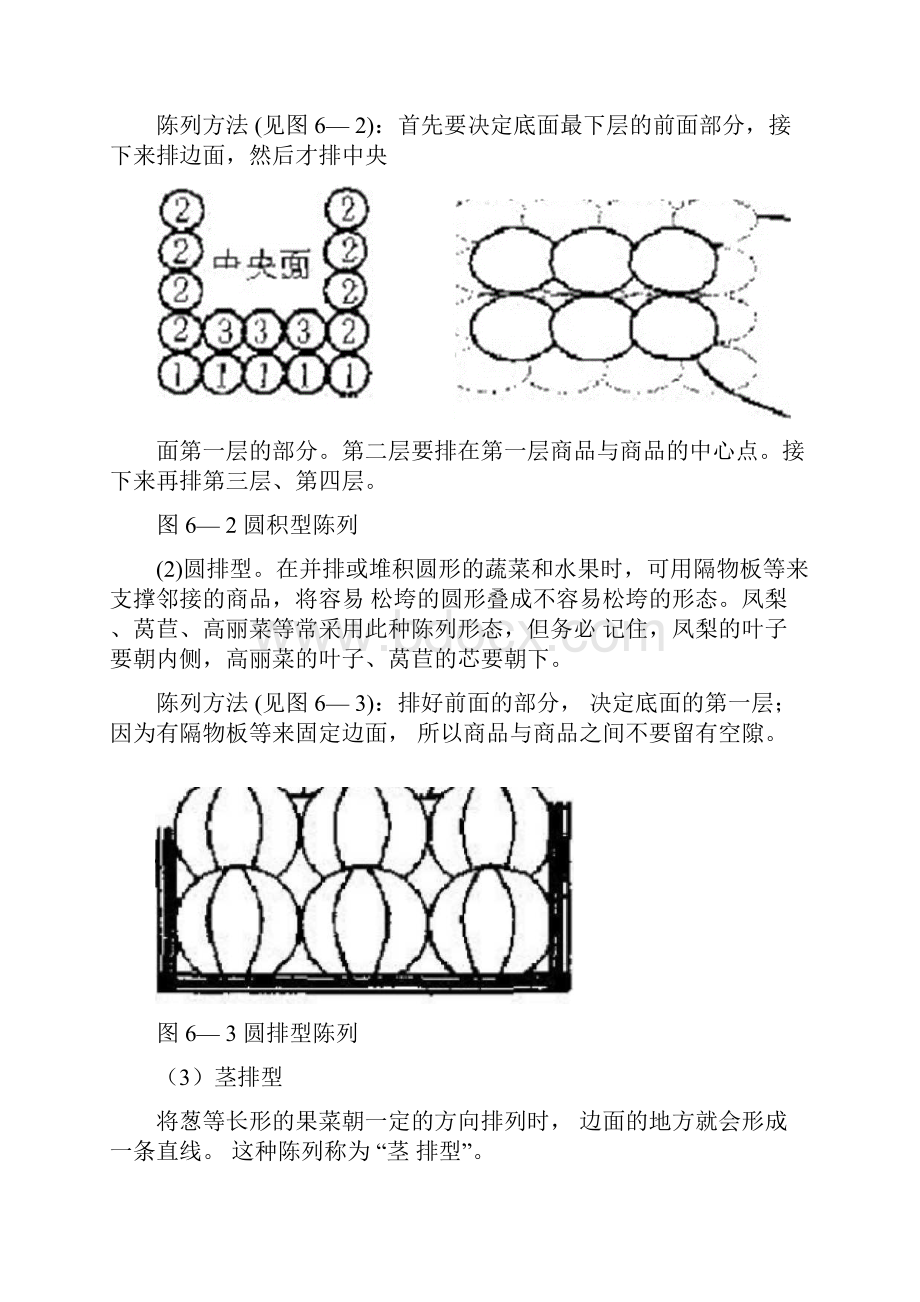 正规超市生鲜陈列.docx_第2页