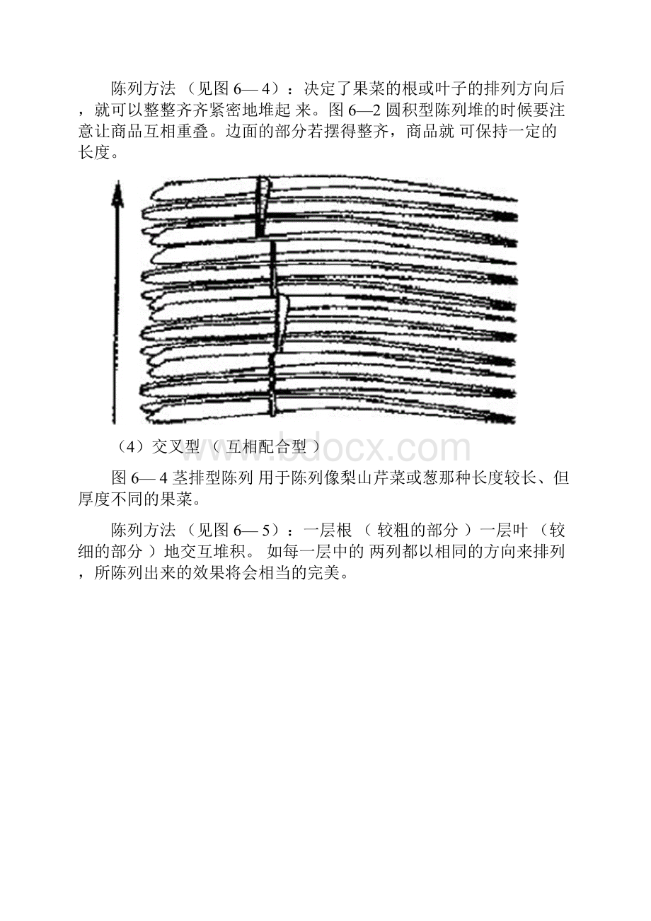 正规超市生鲜陈列.docx_第3页